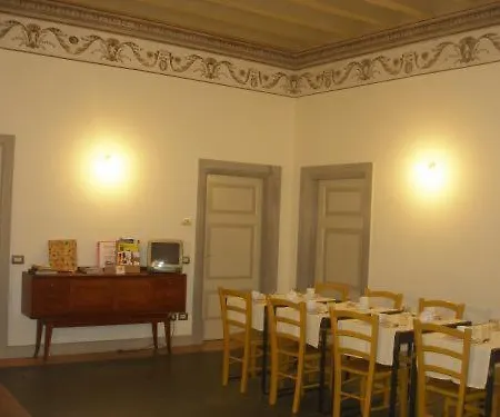 Bed & Breakfast Entro Le Mura Bergamo