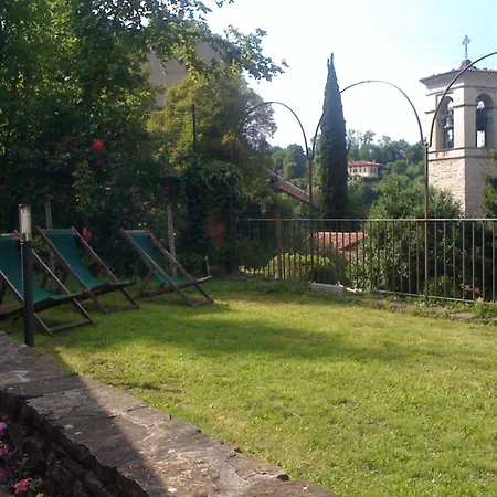 Entro Le Mura